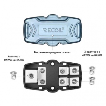 Дистрибьютор питания RECOIL ZMFH12