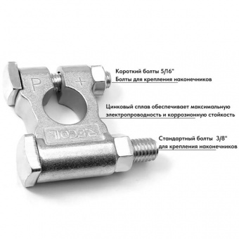 Клеммы аккум. Recoil ZBT
