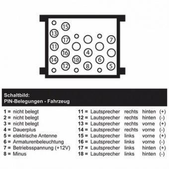 Переходник для автомагнитолы BMW до 01 Incar BM-D01