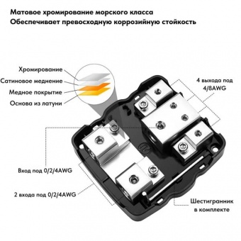 Дистрибьютор питания RECOIL MPG2