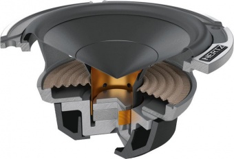 Мидбас Hertz MP 70.3 PRO