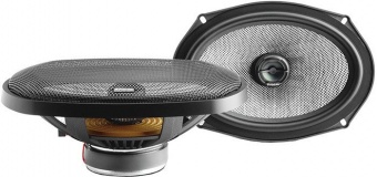 Акустическая система Focal Access 690 AC