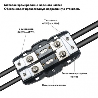 Дистрибьютор питания RECOIL AFH22