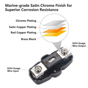 Дистрибьютор питания RECOIL MFH11
