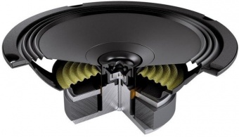 Коаксиальная АС Audison APX 6.5