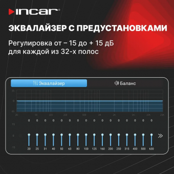 INCAR NBA-7401