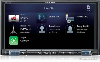 Автомагнитола ALPINE ILX-702D