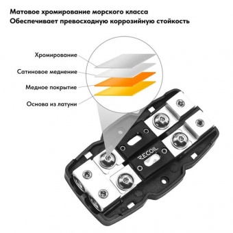Дистрибьютор питания RECOIL AFH22