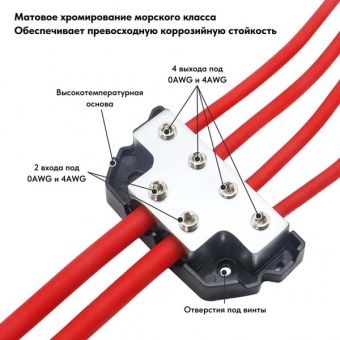 Дистрибьютор питания RECOIL BDB24