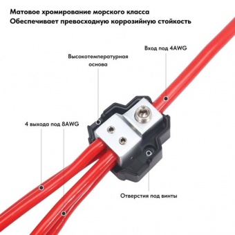 Дистрибьютор питания RECOIL SDB14