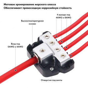 Дистрибьютор питания RECOIL DB14