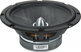 Автоакустика компонентная SKYLOR EVO6C