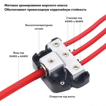 Дистрибьютор питания RECOIL DB13