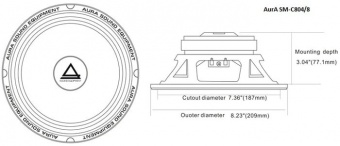 Акустическая система AURA SM-C804