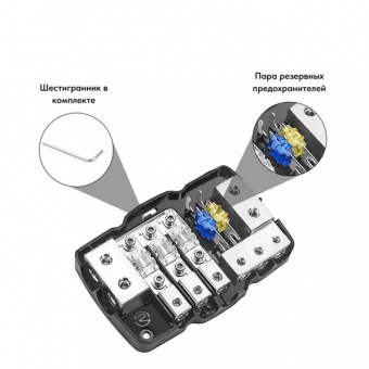 Дистрибьютор питания RECOIL MPG3
