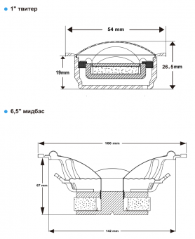 Акустическая система AMP SUС-17.2