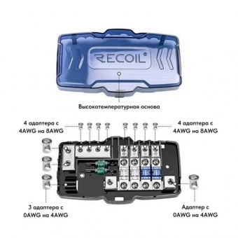 Дистрибьютор питания RECOIL ZMPG4